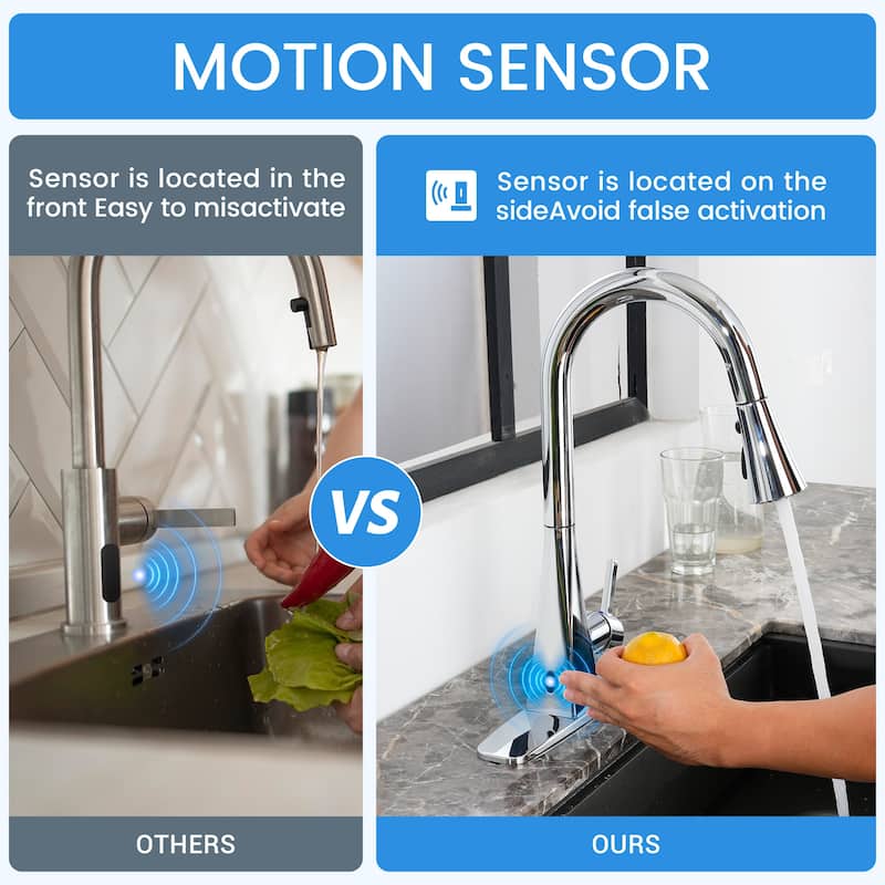 Smart Touchless Dual Sensor Pull Down Kitchen Faucet with Spout Swivel and 3 Function Sprayer