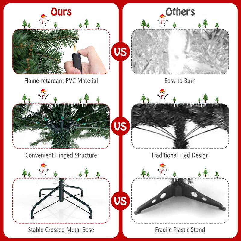 Gymax 6/7/8 FT Christmas Tree w/568/830/1182 PVC Branch Tips - See Details