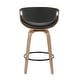 preview thumbnail 10 of 33, Carson Carrington Sauda Mid-century Modern Counter Stools (Set of 2) - N/A