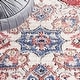 preview thumbnail 8 of 8, SAFAVIEH Luna Quynh Oriental Medallion Rug