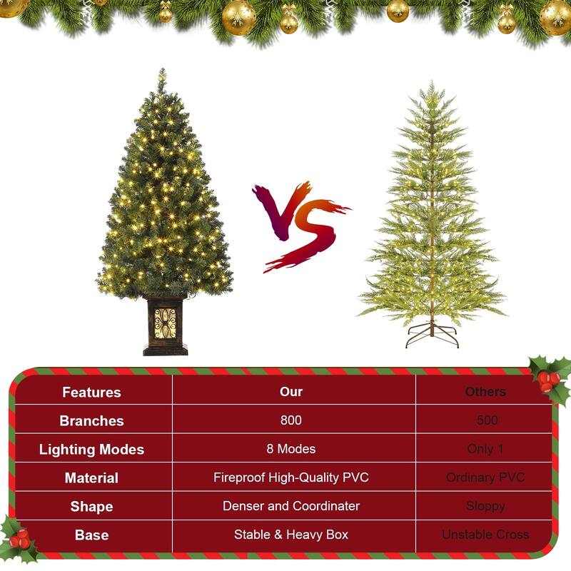4.5 Ft Artificial Christmas Tree with 200 Warm White LED Lights and Red Berries Potted Base Holiday Xmas Tree