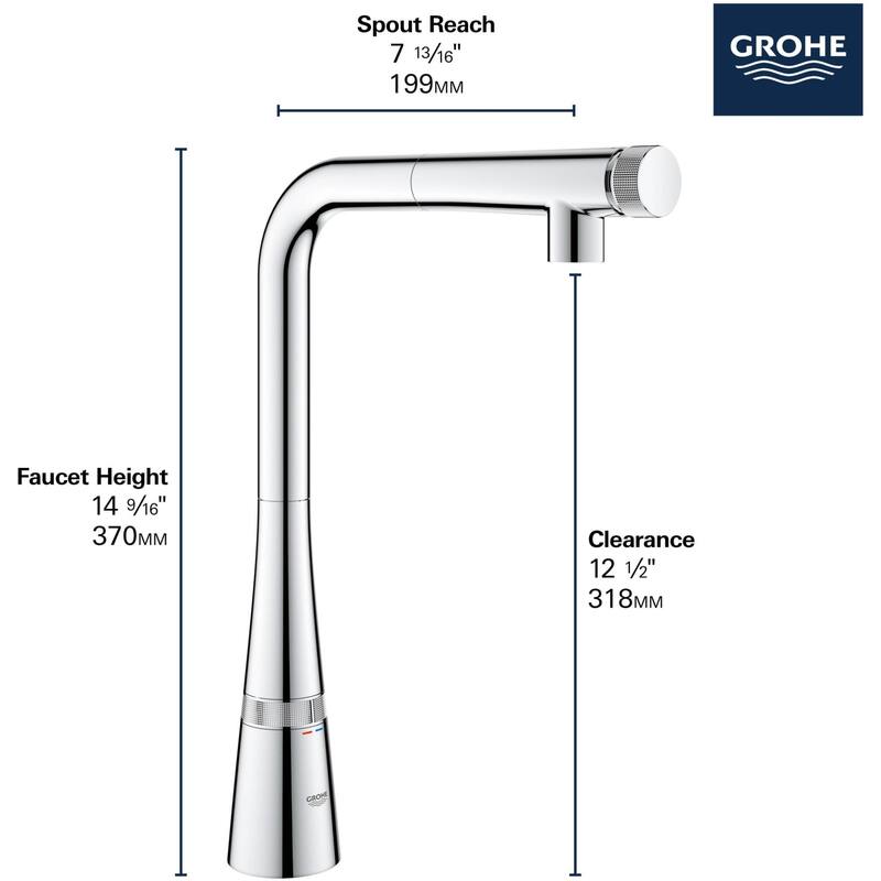 Grohe Essence 1.75 GPM Single Hole Pull Down Kitchen Faucet