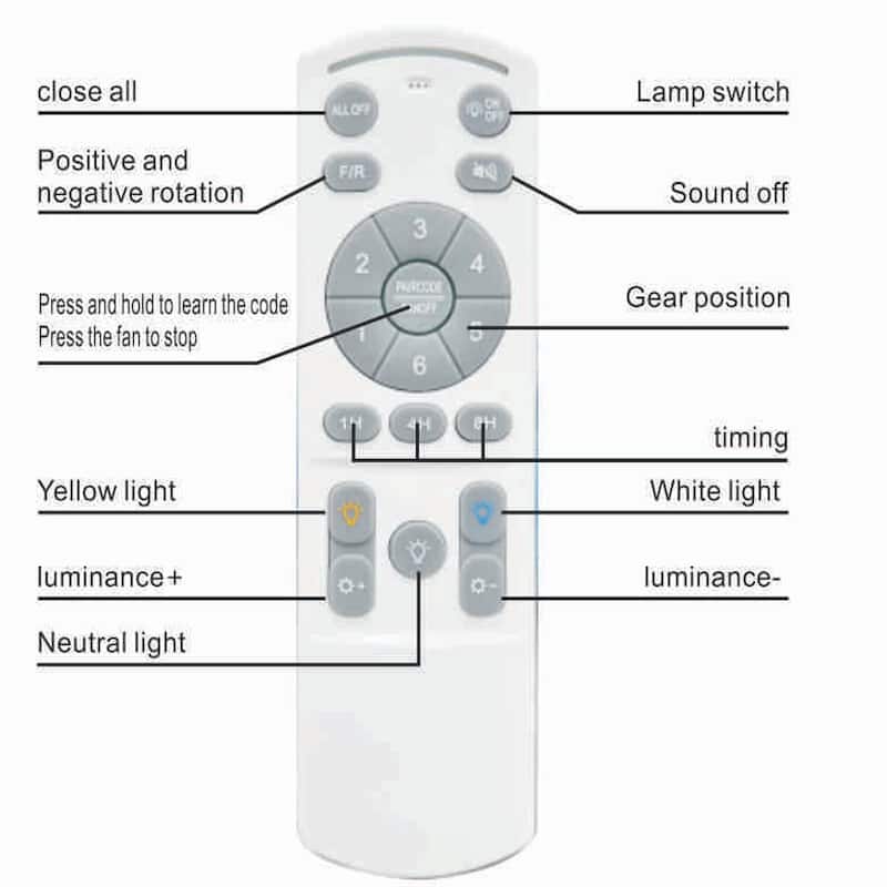 60" Ceiling Fan with Light, Flush Mount, 5 Solid Wood Blades, Quiet Reversible DC Motor, APP & Remote Control - Natural Wood