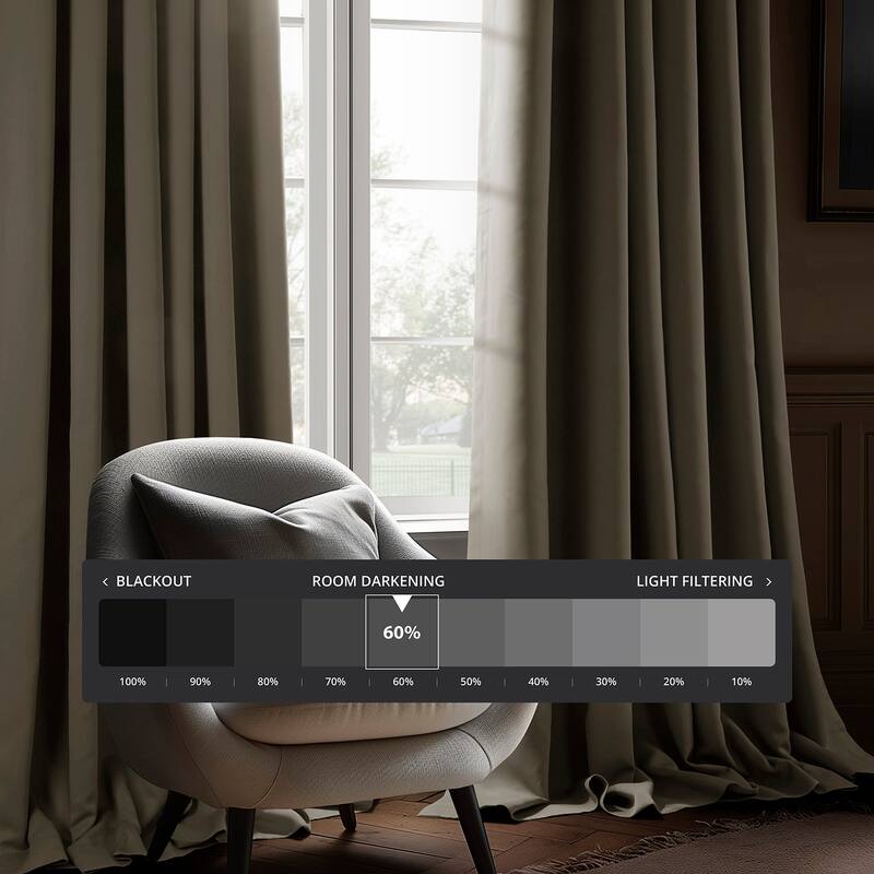 Exclusive Fabrics Room Darkening Curtains for Bedroom & Living Room Curtains - Window Drapes (2 Panels).