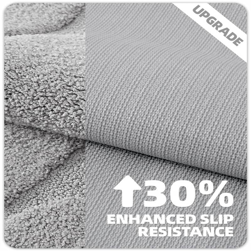 Bathroom Rugs Non Slip