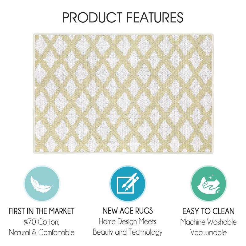 Sussexhome Heavy Duty Ultra Thin Non Slip Washable Cotton Indoor Rug - 2' x 3'