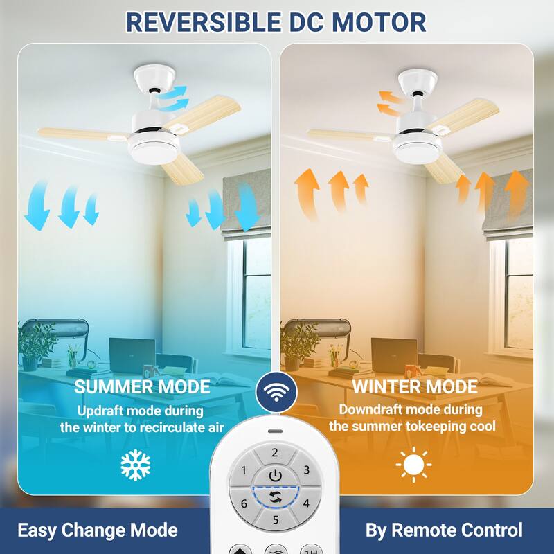 Modern Farmhouse Large Ceiling Fan with Integrated Light and Remote, Ceiling Fan with Timer and 6-speed Wind