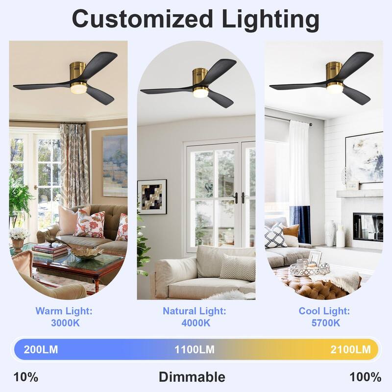 Sofucor 52 Inch Flush Mount Ceiling Fan with Remote, Reversible Motor,Integrated Light Optional