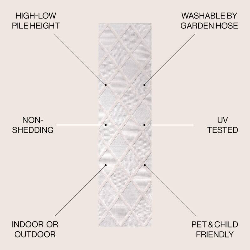 JONATHAN Y Talaia Diamond Trellis Indoor/Outdoor Area Rug