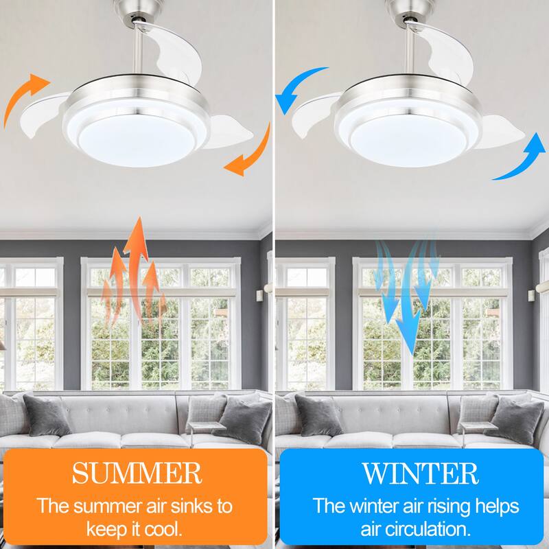 Oaks Aura Modern 36in. LED Light Memory Retractable Ceiling Fan with Light, 6-Speed,Dc Motor Technology, Remote Control