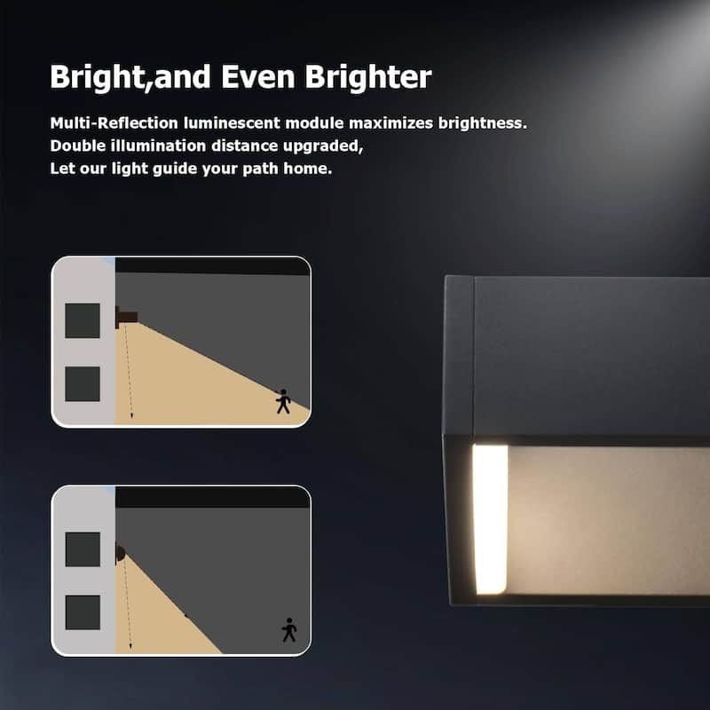 7.5W Modern Outdoor Wall Sconce Up Down LED Porch Light