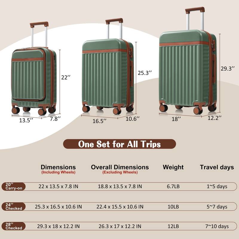 Luggage Set of 3, 20inch with USB Port, front opening design Airline Certified Carry on Luggage, ABS Hard Shell Luggage
