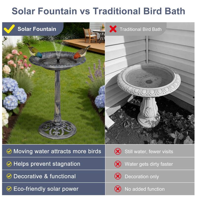 Javlergo 28" Pedestal Outdoor Bird Bath with Solar Powered Fountain for Outside Vintage Bronze Polyresin Lightweight