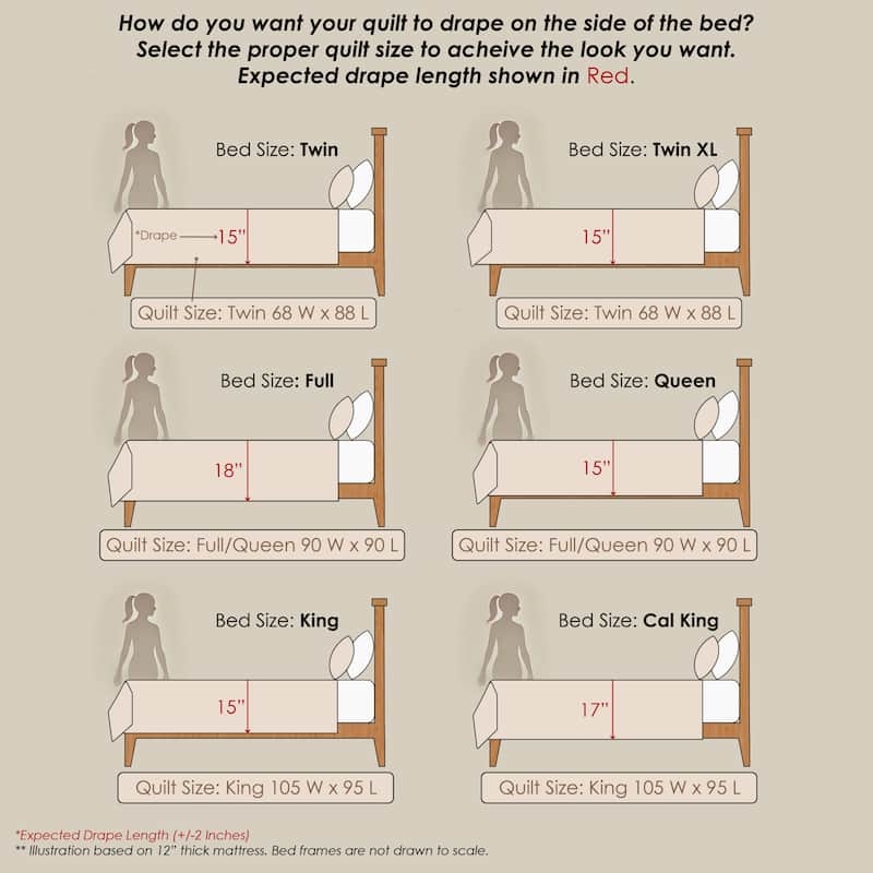 Greenland Home Fashions White Ruffled 100% Cotton Quilt and Pillow Sham Set