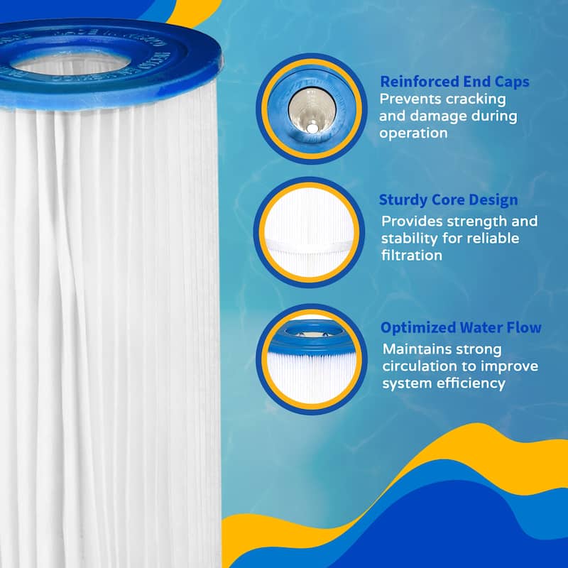 Blue Wave Type C 4.13-in x 8-in Replacement Pool Filter Cartridge - 4 Pack