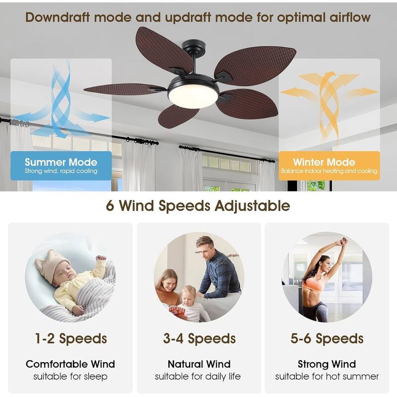 52" Palm Leaf Waterproof Tropical Ceiling Fan with Light and Remote,Indoor and Outdoor Ceiling Fan - 52 Inches