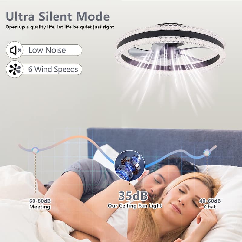 20" Luxury Double Ring LED Ceiling Fan with Light