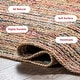 preview thumbnail 8 of 12, Nuloom Aleen Bohemian Cotton/Jute Area Rug