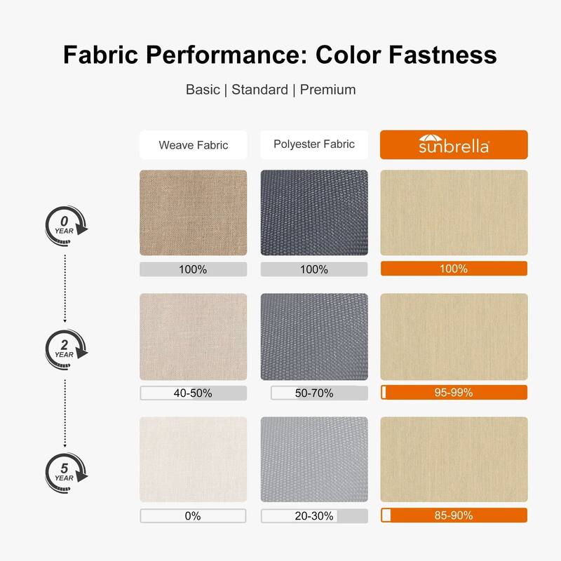 PURPLE LEAF 09x12/10x13 ft Rectangular Heavy Duty Large Offset Hanging 360°Rotation Patio Cantilever Umbrella with Base