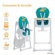 preview thumbnail 17 of 16, Fisher Price Tiny Bites Highchair by Dream On Me