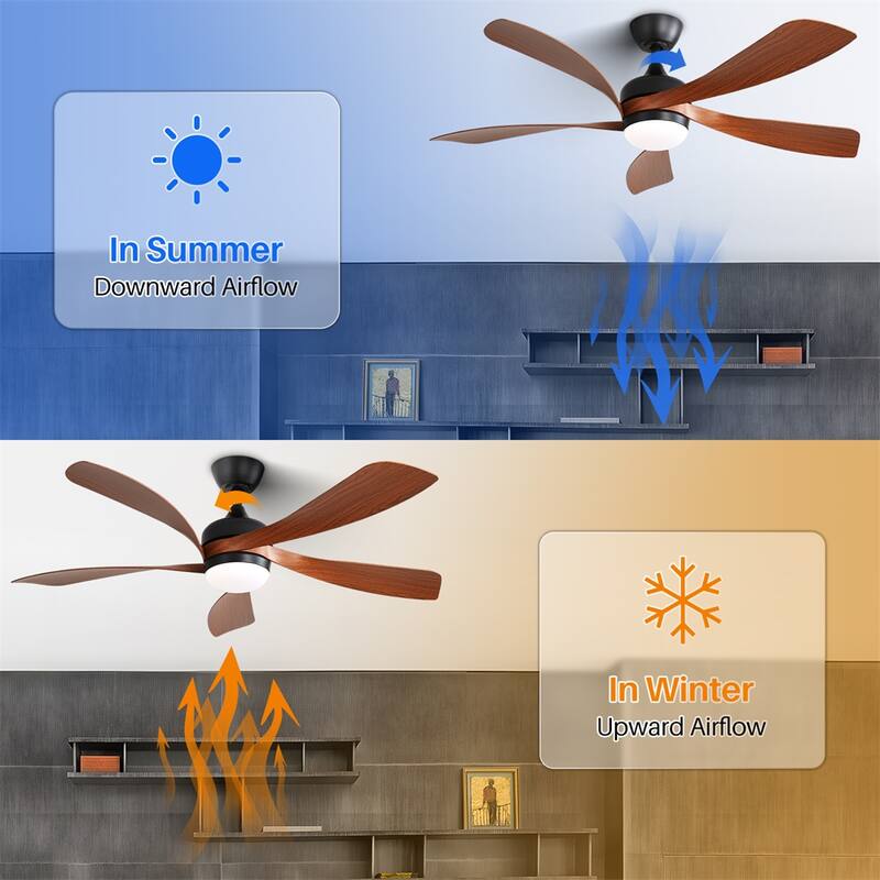 52" Dimmable Led Ceiling Fan with Remote Control,Reversible DC Motor