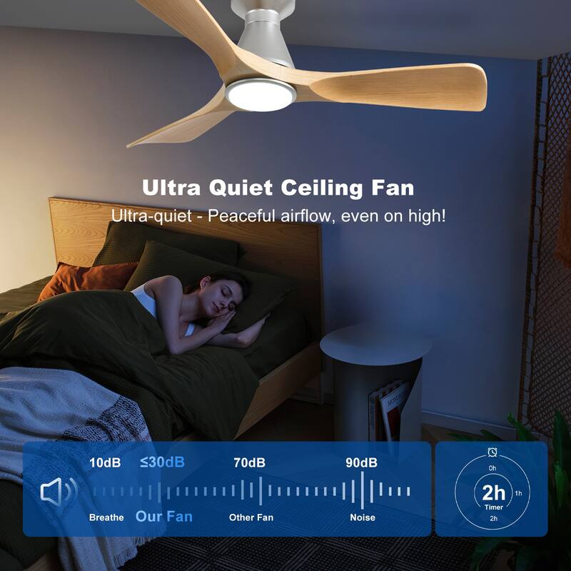 Ceiling Fan Without Light: 42-52 Inch 3 Blade Indoor Outdoor Fans for Patios