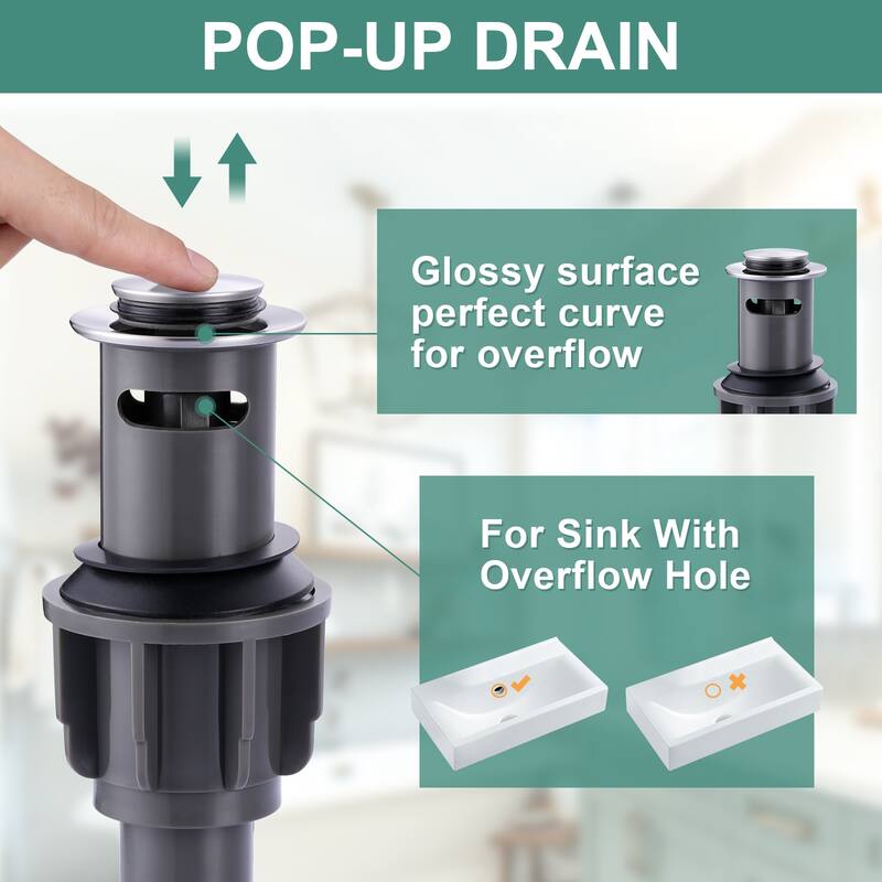 WOWOW Widespread 8 in. Double Handle Bathroom Faucet
