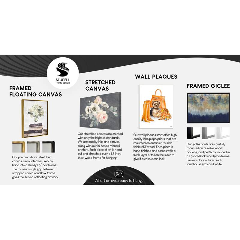 Stupell Easy Come & Go Phrase Framed Floater Canvas Wall Art Design by Daphne Polselli