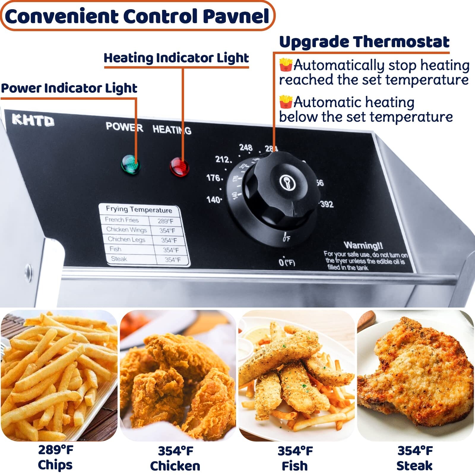 Commercial Deep Fryer with Basket 3400W 12.7QT 12L Stainless Steel Countertop Electric Oil Fryer with Temperature Control Black