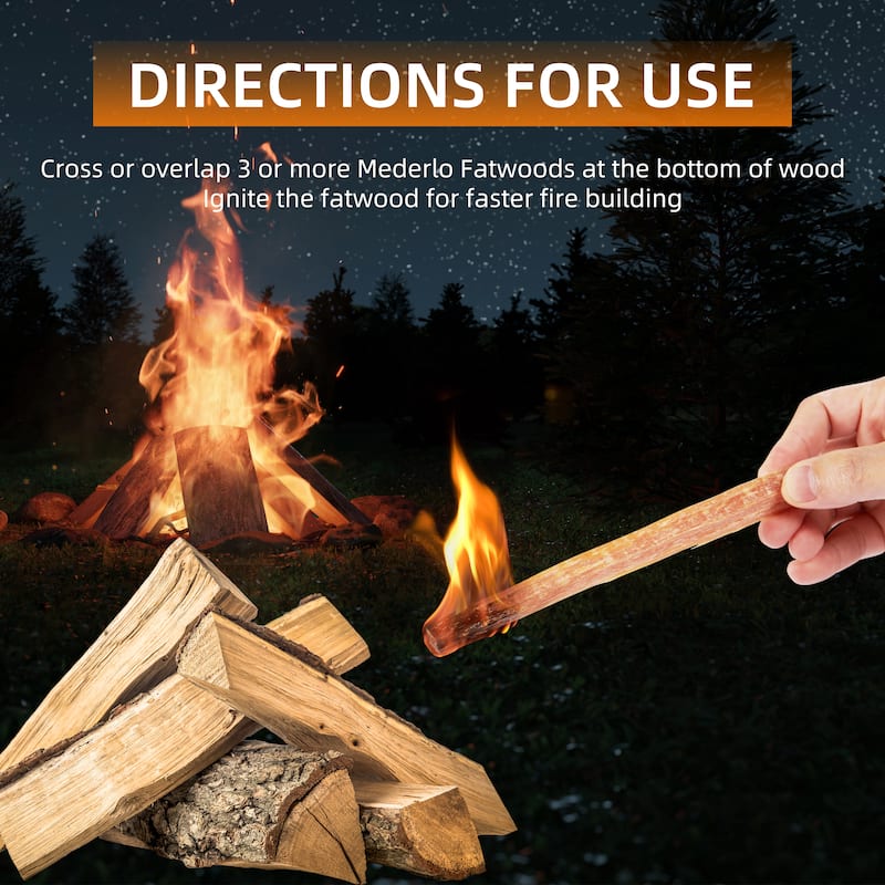 Anmytek Natural Fatwood Fire Starters 40 lb Bulk Box, Resin-Rich Pine Kindling for Fireplace Wood Stove Campfire Grill
