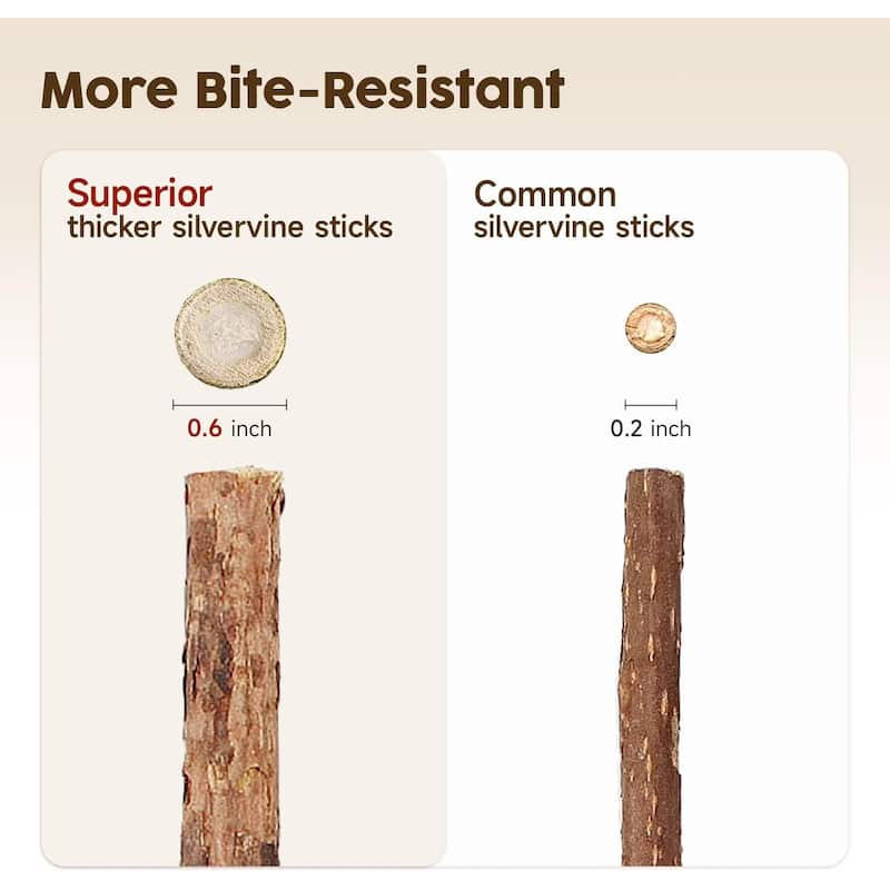 Cat Scratching Silvervine Sticks, Chew Stick Toys