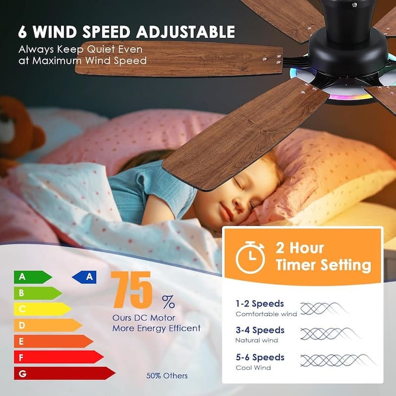 52 Inches RGB Flush Mount Ceiling Fan with Light,Reversible DC Motor for Bedroom Living Room Patio - 52 Inches