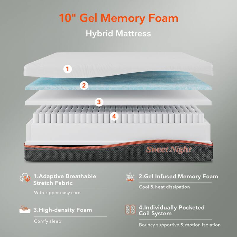 Sweetnight 10-inch Hybrid Memory Foam Innerspring Mattress
