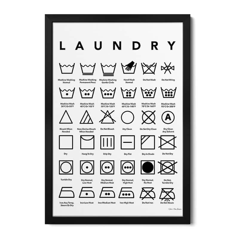 Laundry Symbols Premium Framed Poster by Seven Trees Design - Black - 24x32x1