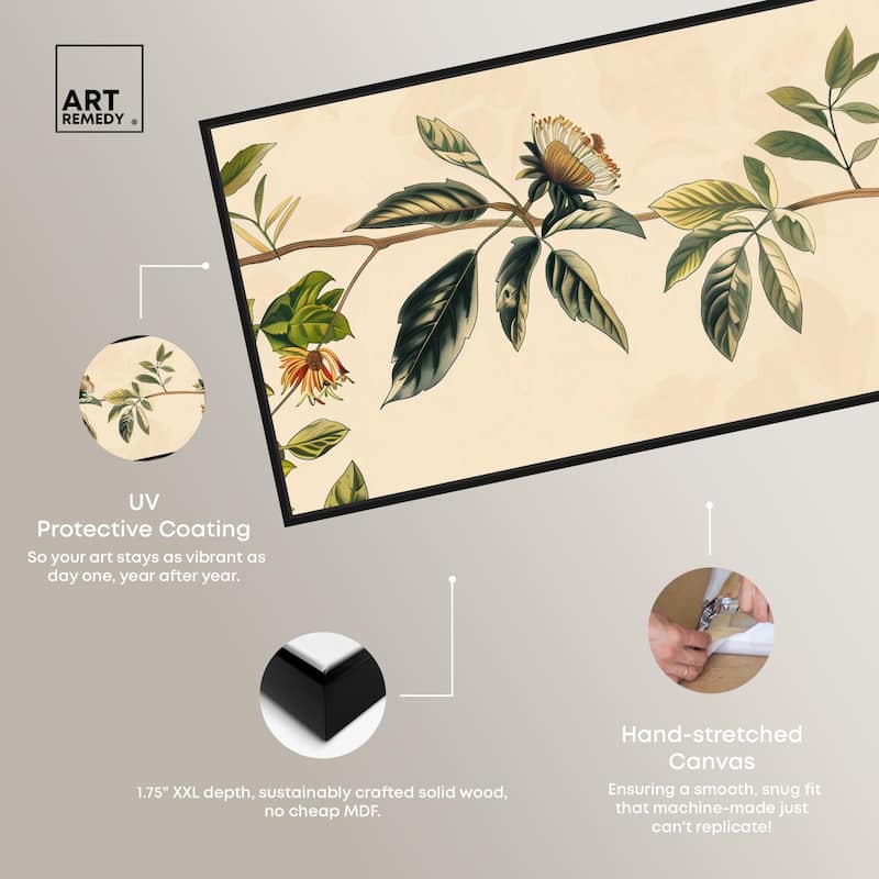 Vintage Bird Floral II Panoramic Canvas by Art Remedy