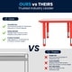 preview thumbnail 10 of 41, 23.625"W x 47.25"L Plastic Adjustable Activity Table-School Table for 6