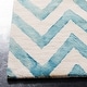 preview thumbnail 43 of 121, SAFAVIEH Dip Dye Marybeth Hand-tufted Wool Chevron Area Rug