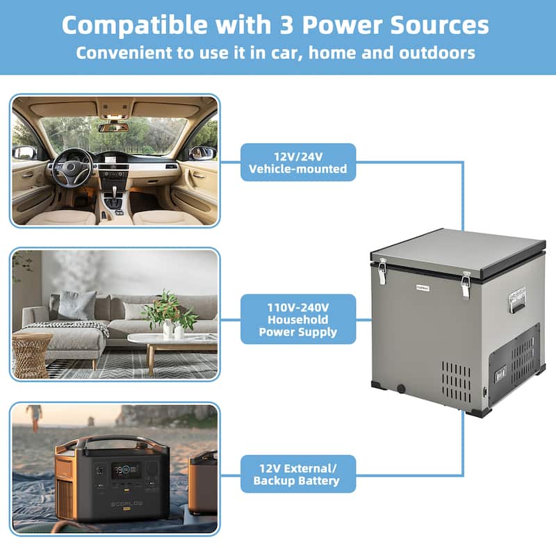 Costway 68 Quart Car Refrigerator 12V Portable Car Freezer Fridge w/DC - 21.5'' x 22'' x 23''