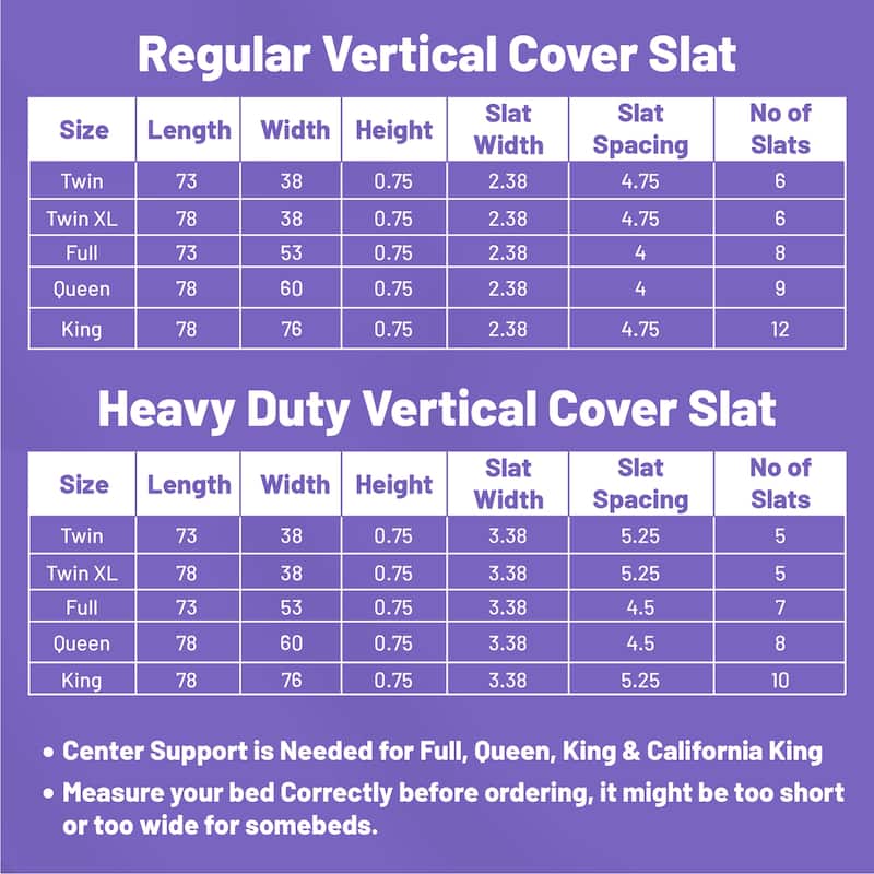 0.75" Vertical Heavy Duty Mattress Support Wooden Slats with Cover.