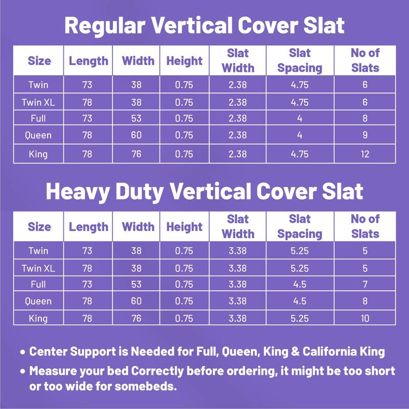 0.75" Vertical Standard Mattress Support Wooden Slats with Cover.