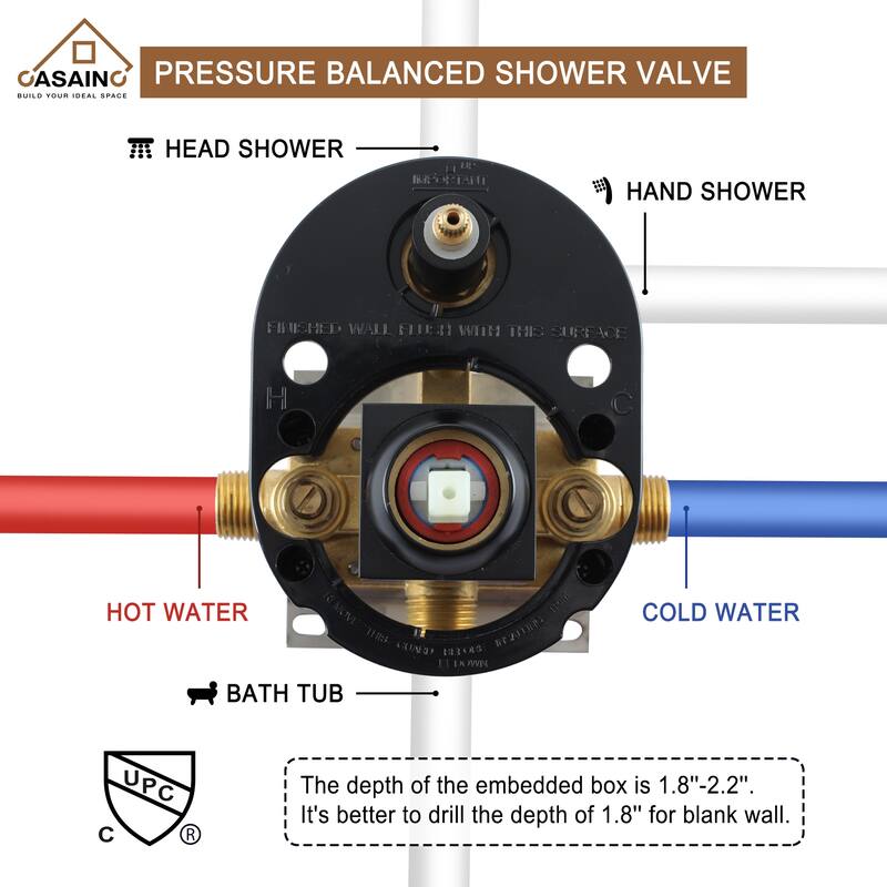 CASAINC 3-Function 10-In Wall Mounted Shower System