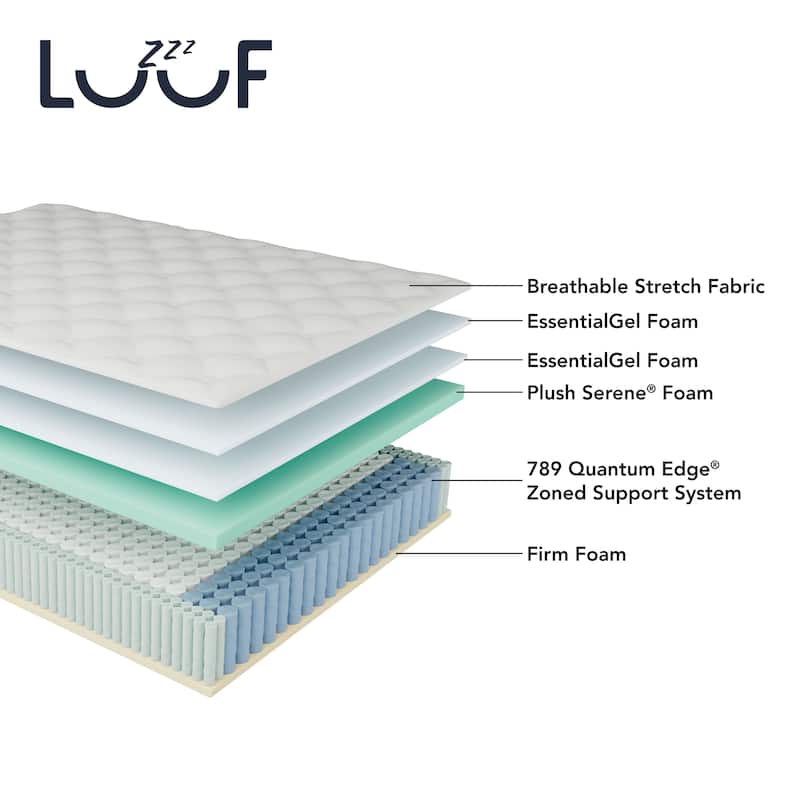 LuuF Simplicity Cooling 12" Hybrid Mattress