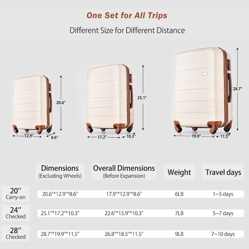 4-Piece, 20-Inch Modern Luggage with Travel Bag and 360° Spinner Wheels, for Boarding Travel, Ivory