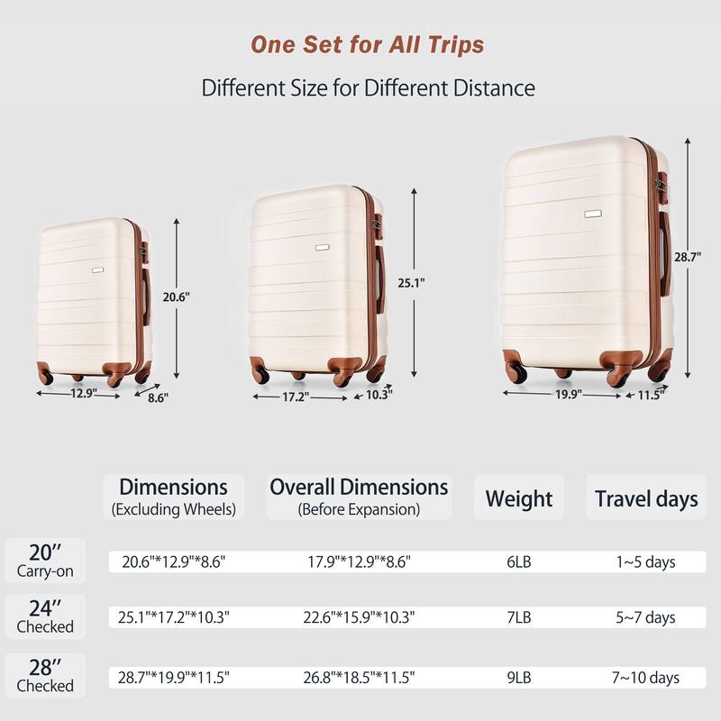 Fashionable Luggage Hardside Luggage with Expandable Storage and Spinner Wheels, for Boarding Travel, 4 Piece Set