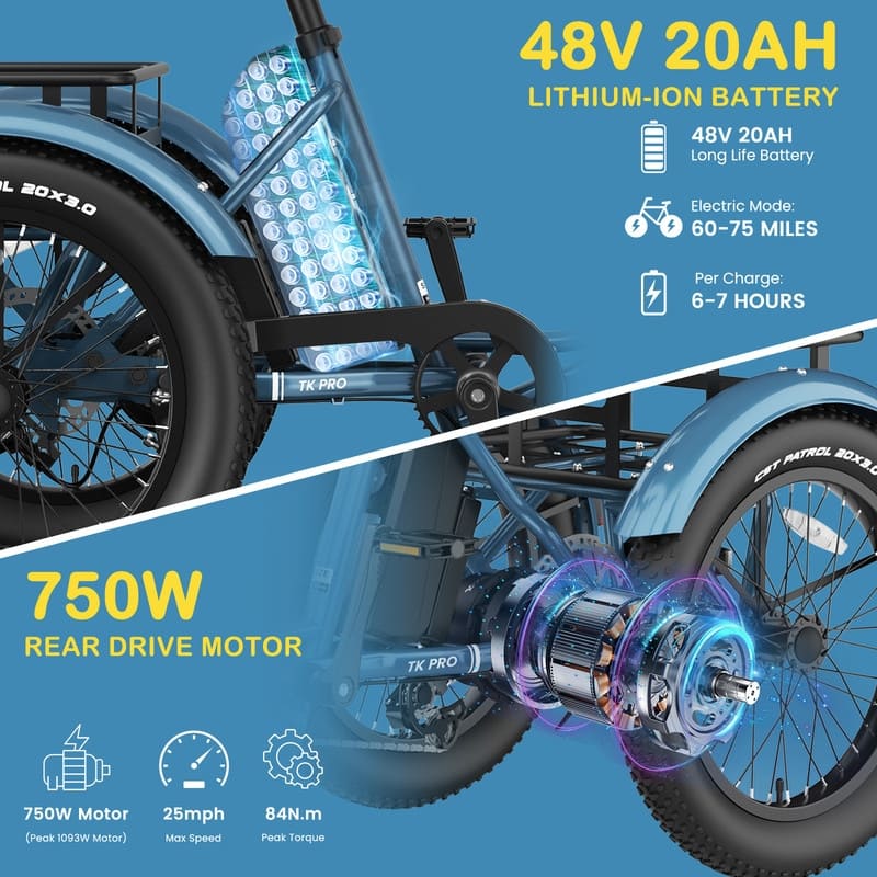Folding Electric Tricycle for Adults, w/ Basket and Removable Battery