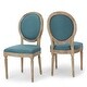 preview thumbnail 62 of 64, Phinnaeus French Country Fabric Dining Chairs (Set of 2) by Christopher Knight Home