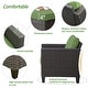preview thumbnail 38 of 82, OVIOS 5-Piece Outdoor Wicker Patio Conversation Set