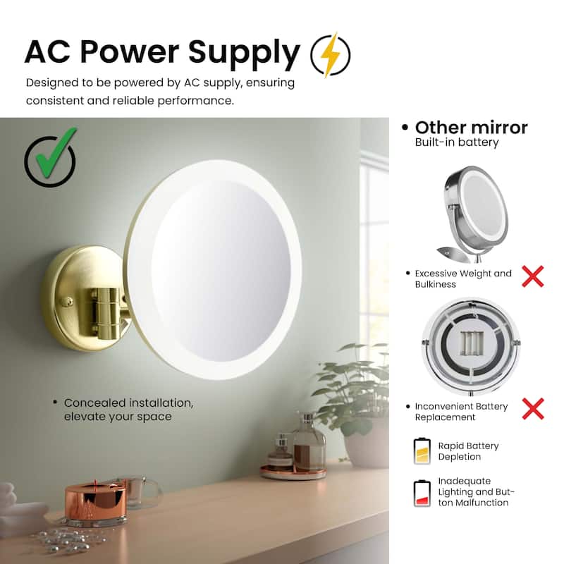 Circular LED Wall Mount One Side 5x Magnifying Make Up Mirror