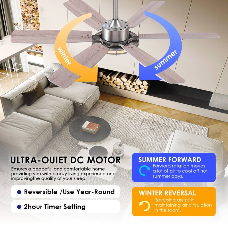 Kviflon 52" Ceiling Fan with Light and Remote,3 Color LED Light,Retracable Blades - 52 Inches