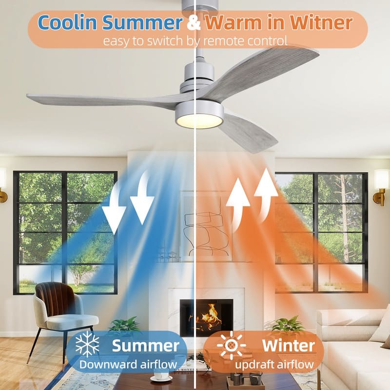 48/52 in. Modern Ceiling Fans with LED Light,Quiet/Reversible DC Motor, Flush Mount or Downrod, in White/Silver/Black
